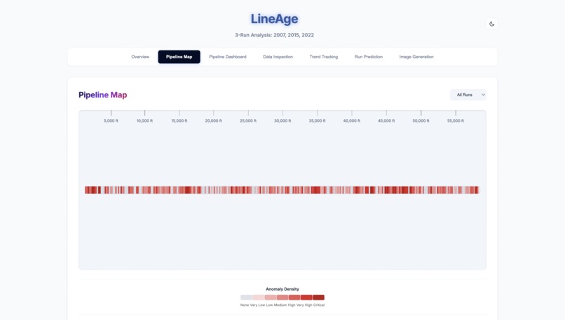 Lineage – screenshot 2