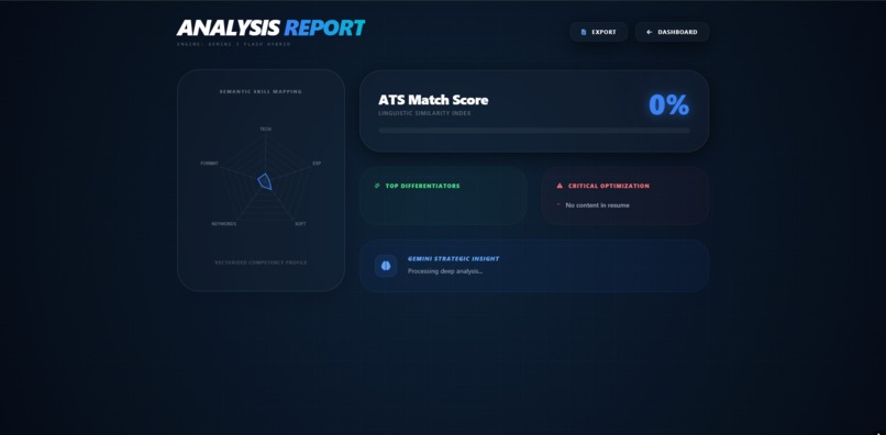 InterviewGenie: AI Talent Suite – screenshot 4