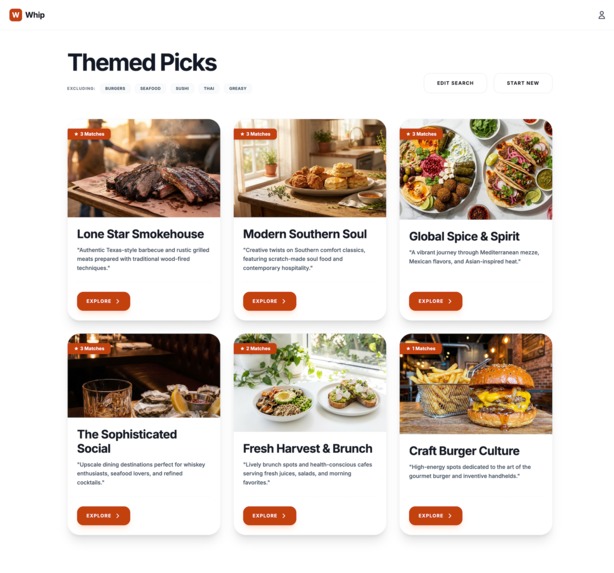 What's OFF the Table – screenshot 2