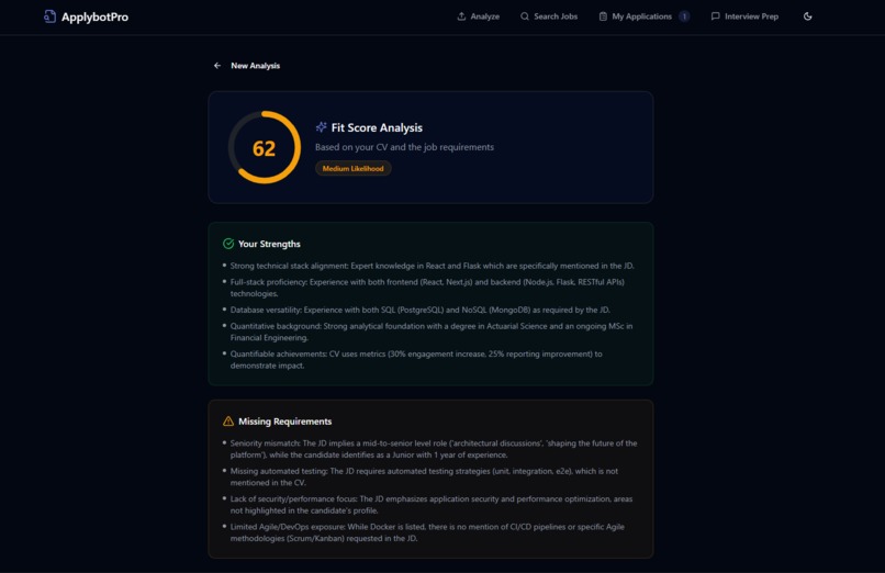 Applybot Pro – screenshot 4
