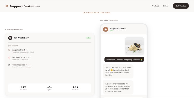 Support Assistance – screenshot 2