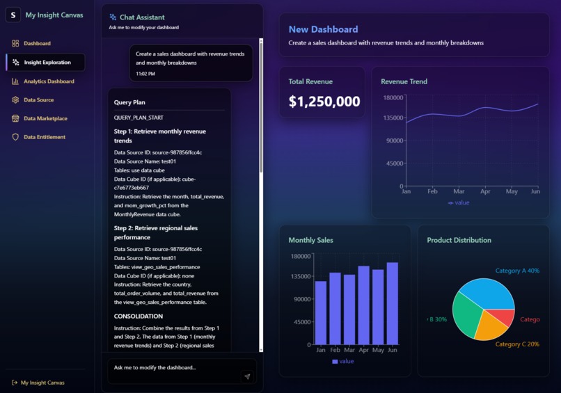 My Insight Canvas – screenshot 1