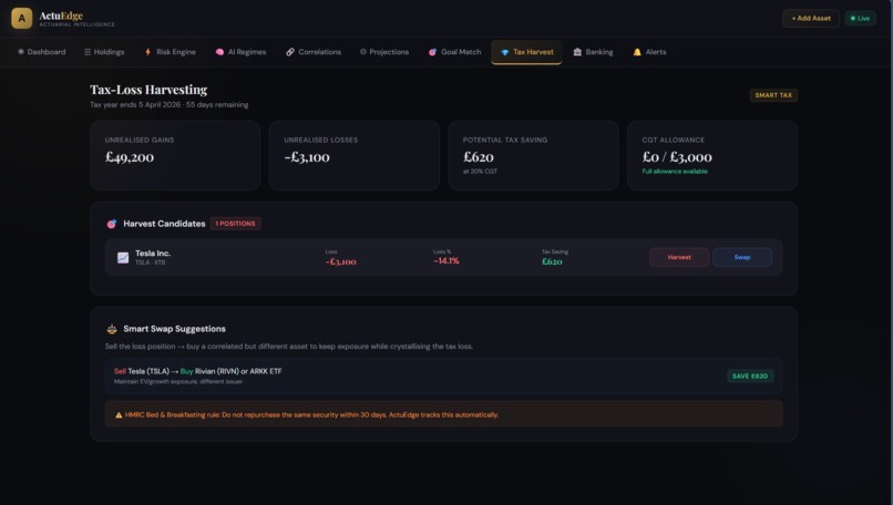ActuEdge – screenshot 1