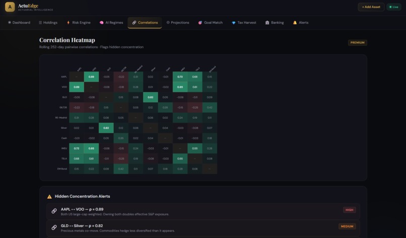 ActuEdge – screenshot 3