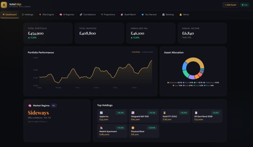 ActuEdge – screenshot 6
