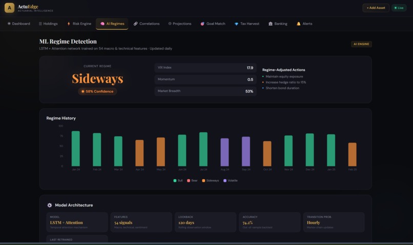 ActuEdge – screenshot 9