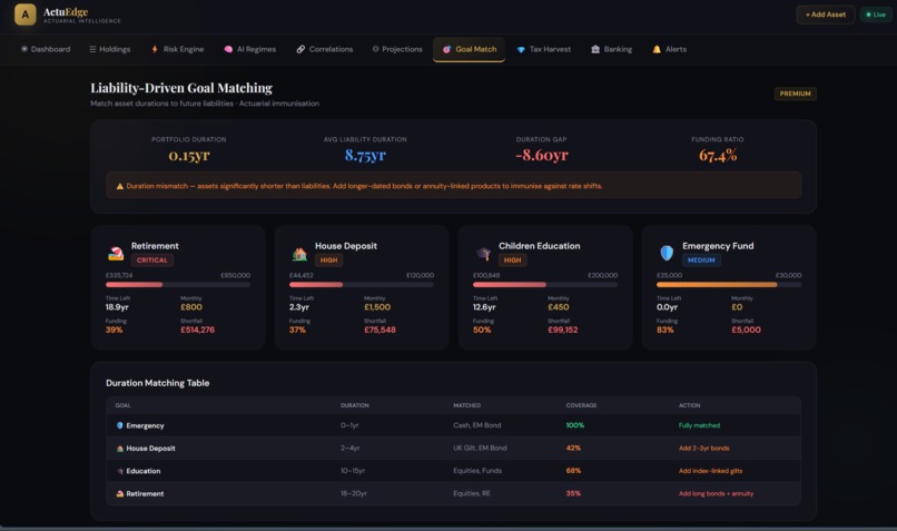 ActuEdge – screenshot 8