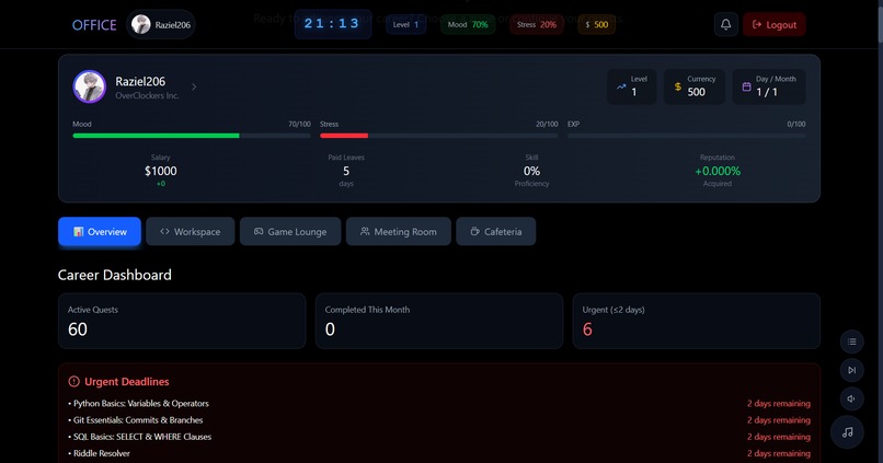 Office RPG : The career training simulator – screenshot 5