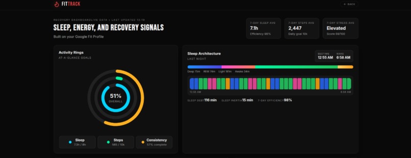 FitTrack – screenshot 4