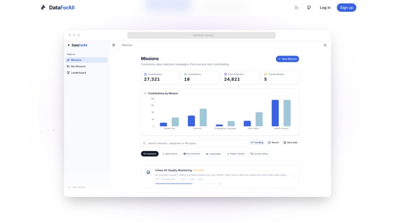 Data For All – screenshot 2