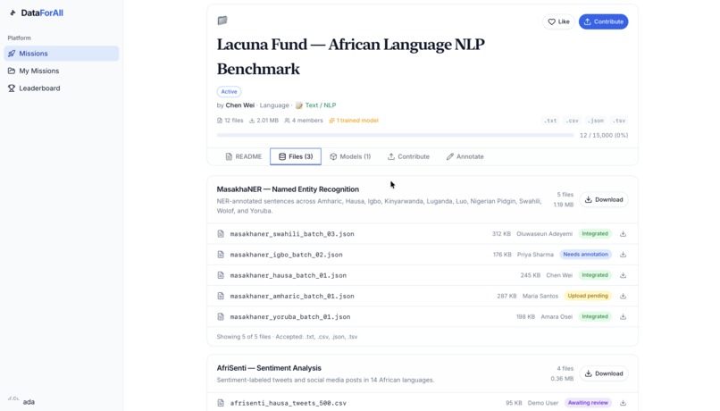 Data For All – screenshot 4