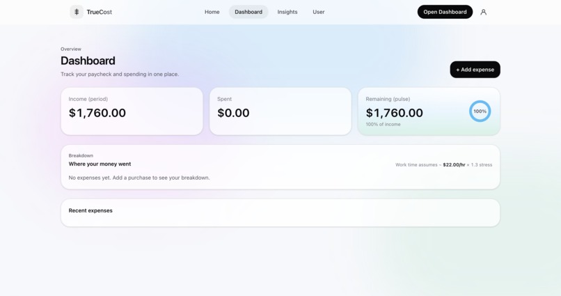 TrueCost – screenshot 1