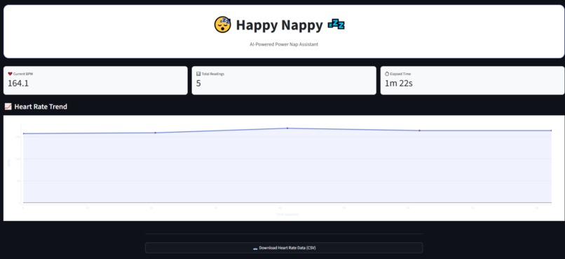 HappyNappy – screenshot 3