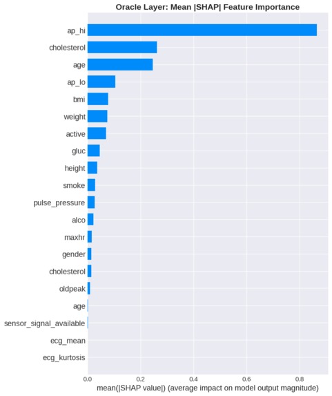 Myo AI – screenshot 1
