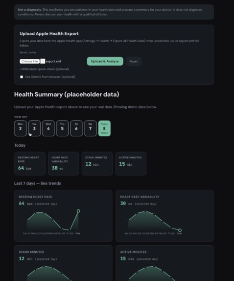 Heart Waves – screenshot 5