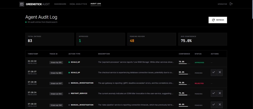 GREENSTICK – screenshot 2