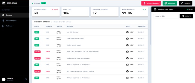GREENSTICK – screenshot 3