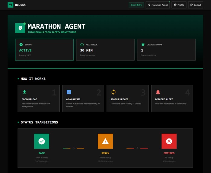 ReDish (An AI-Powered Autonomous Food Rescue Platform) – screenshot 2