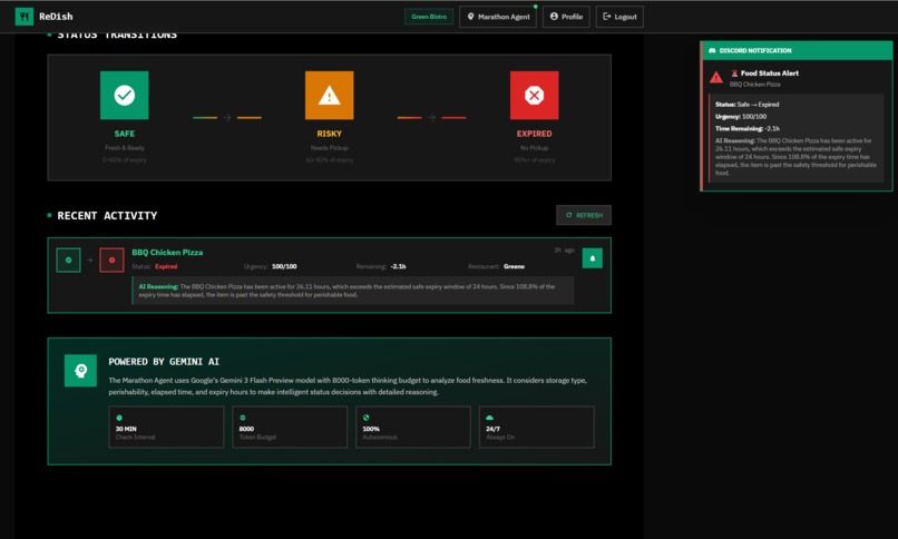 ReDish (An AI-Powered Autonomous Food Rescue Platform) – screenshot 4