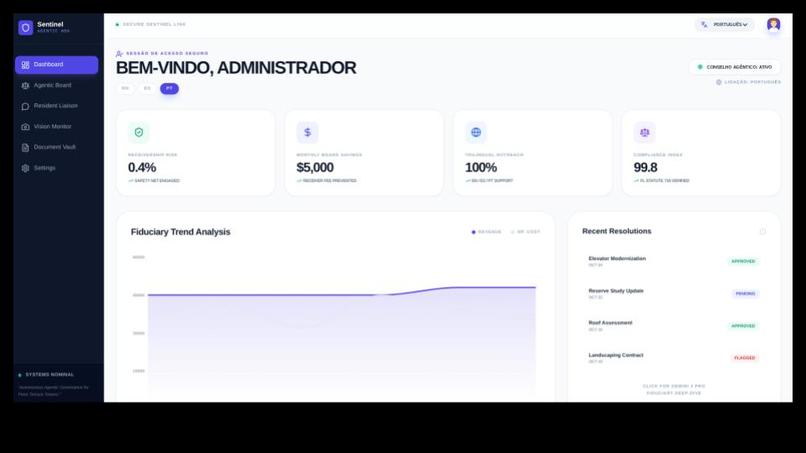 HOA Sentinel: The Autonomous Fiduciary Safety Net – screenshot 3