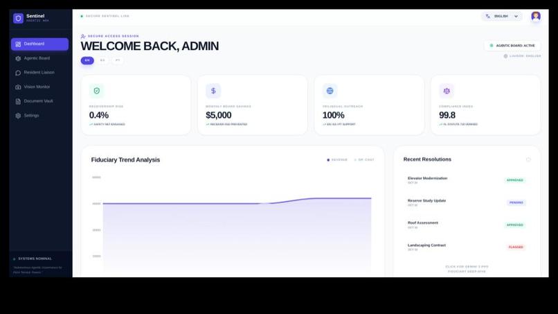 HOA Sentinel: The Autonomous Fiduciary Safety Net – screenshot 2