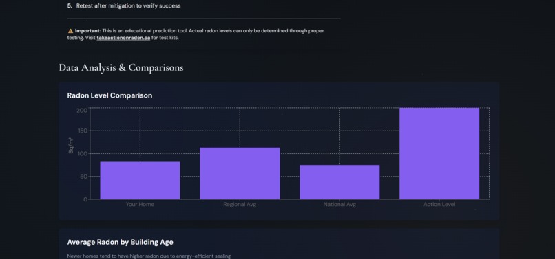 RadonWatch – screenshot 6