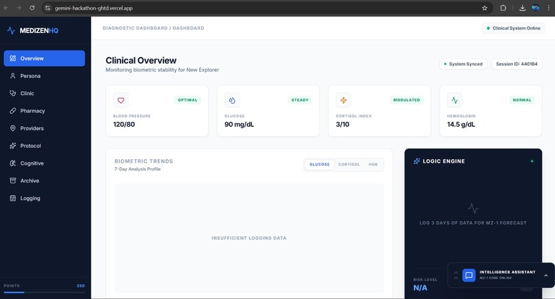 Medizen – screenshot 1