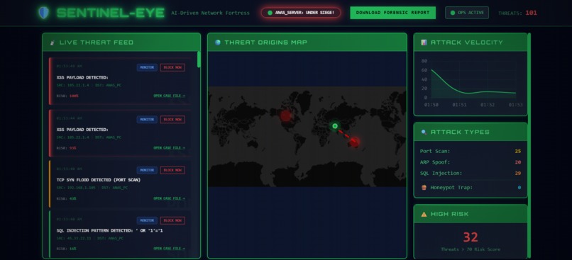 Sentinel-Eye: AI-Powered Autonomous Intrusion Defense System – screenshot 5