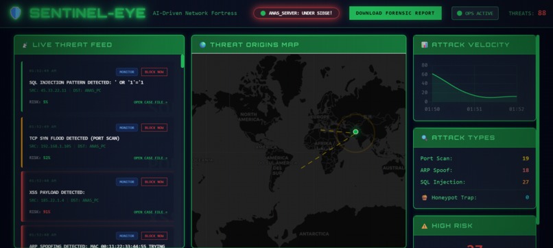 Sentinel-Eye: AI-Powered Autonomous Intrusion Defense System – screenshot 6