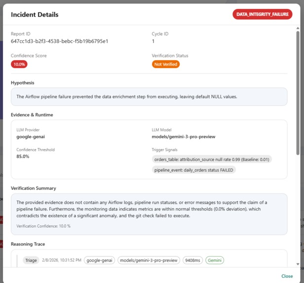 Autonomous Data Incident Investigator (ADII) – screenshot 3