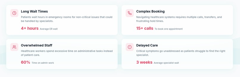 MediLink – screenshot 2