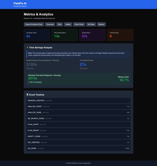 FieldFix AI — Audited Multimodal Repair Intelligence – screenshot 5