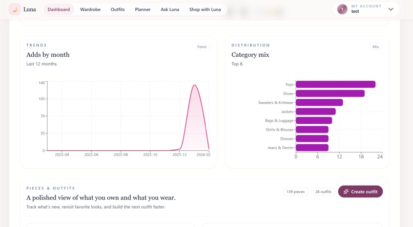 Luna: AI-Powered Wardrobe & Outfit Planner – screenshot 2