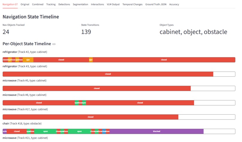 HUMOS - Humanoid Unified Model Orchestration System – screenshot 3