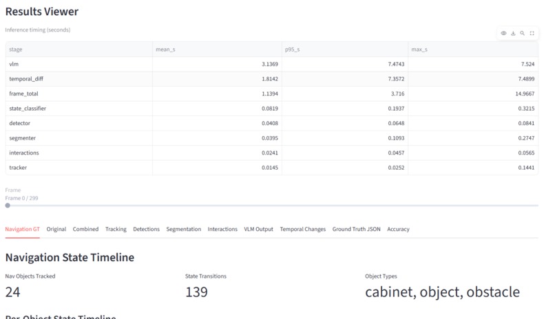 HUMOS - Humanoid Unified Model Orchestration System – screenshot 4