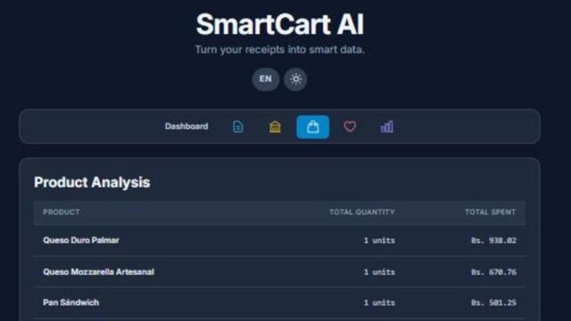 SmartCart AI Plus: From Your Receipts to Smart Decisions – screenshot 5