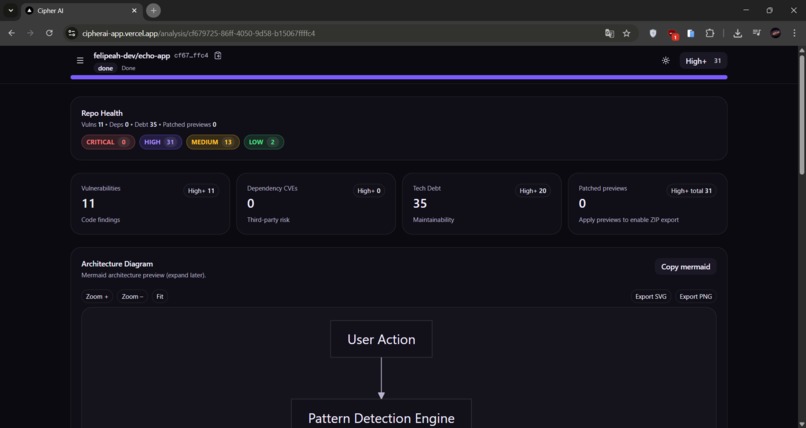 Cipher-AI – screenshot 3