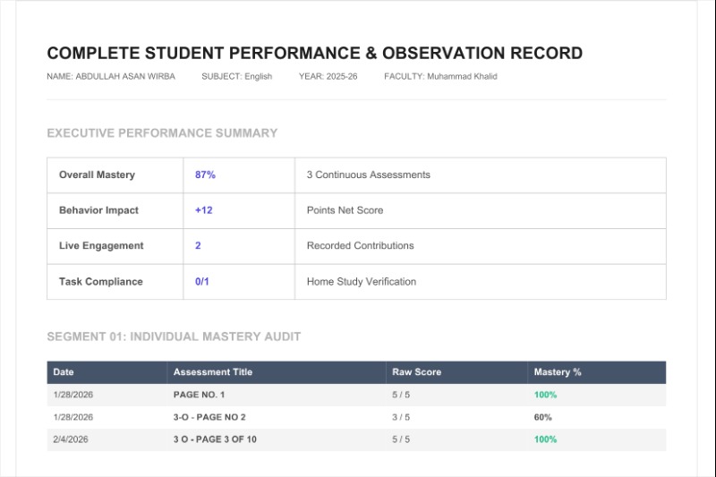 Classroom-Pulse – screenshot 1