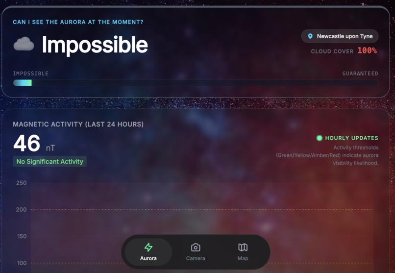AuroraP – screenshot 1