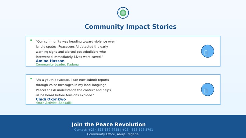 PeaceLens AI – screenshot 14