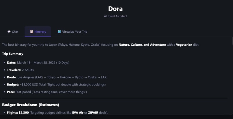 Dora - Your travel architect – screenshot 1