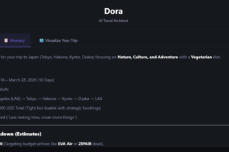 Dora - Your travel architect