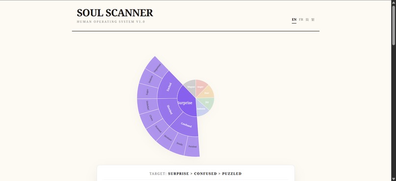 Soul Scanner – screenshot 2