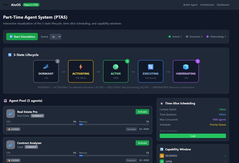 AIoOS: AI Onchain Operating System - The Home of AI – screenshot 4