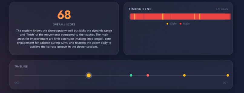 AI Dancing Coach – screenshot 1