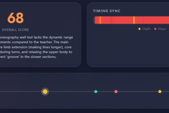 AI Dancing Coach