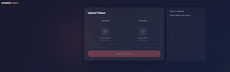 AI Dancing Coach – screenshot 2