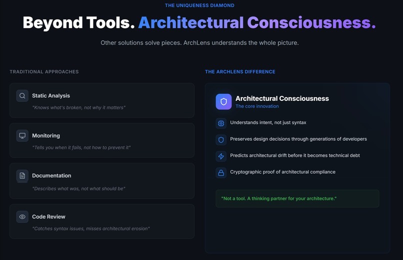 AI-driven codebase orchestration platform for engineering. – screenshot 3