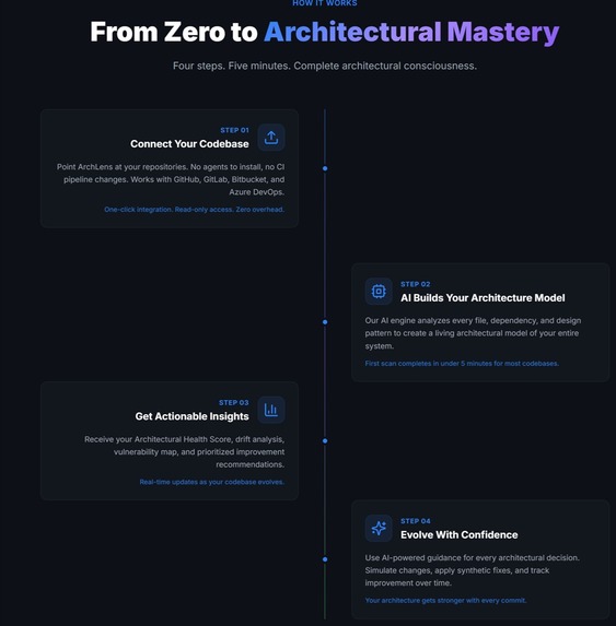 AI-driven codebase orchestration platform for engineering. – screenshot 4