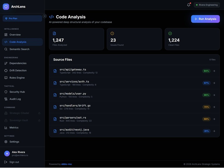 AI-driven codebase orchestration platform for engineering. – screenshot 6